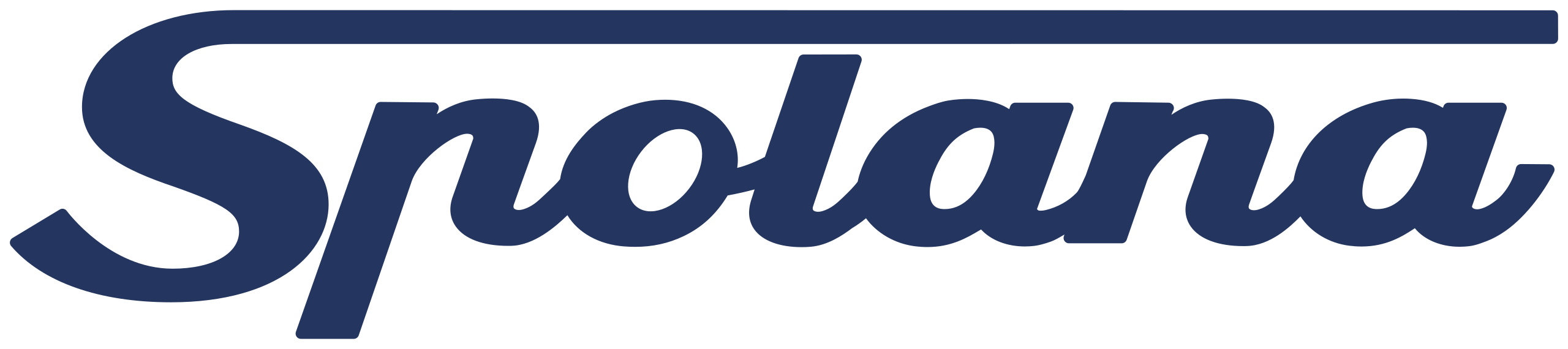 Spolana